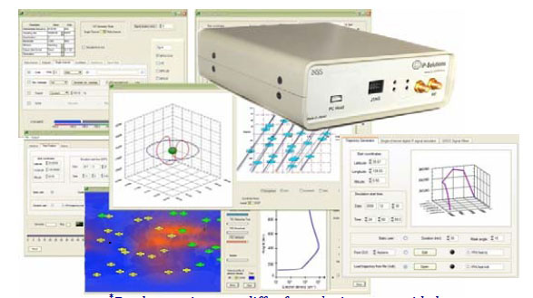 iP-Solutions Upgrades Its GNSS Simulator